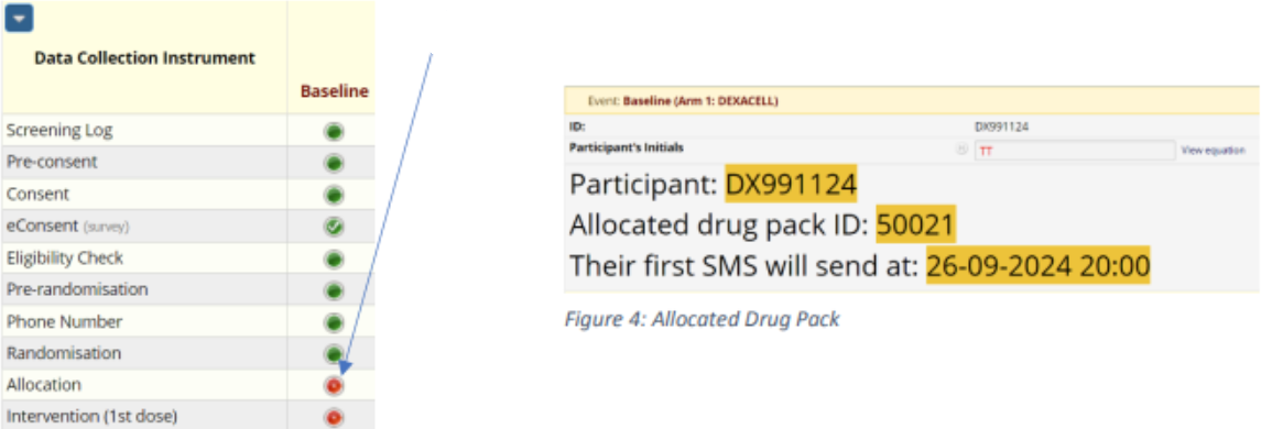 Image of Redcaps' drug pack ID display