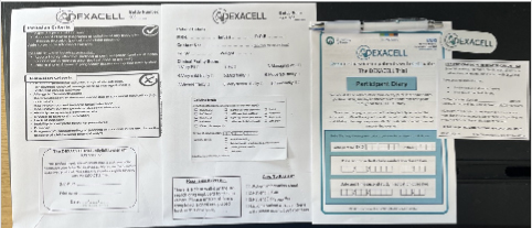 Image of the documents for the dexacell study